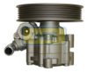 WAT BLF59Z Hydraulic Pump, steering system